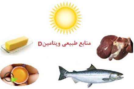 راه هایی برای تشخیص کمبود ویتامین د در بدن